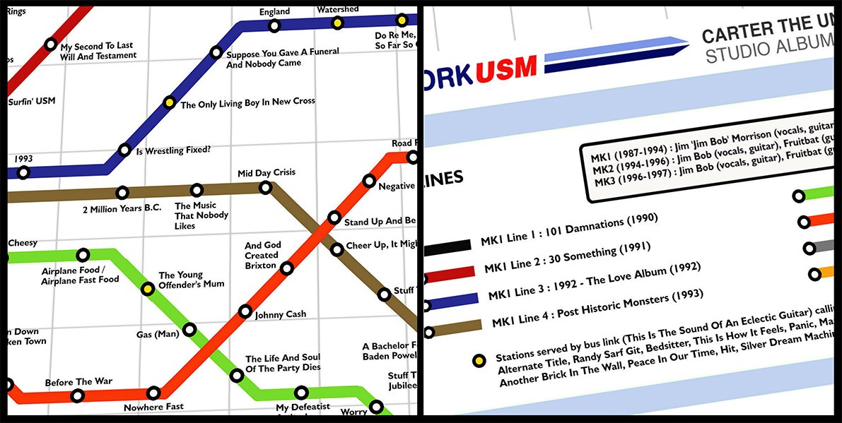 Carter USM Tube Map Poster — Carter The Unstoppable Sex Machine